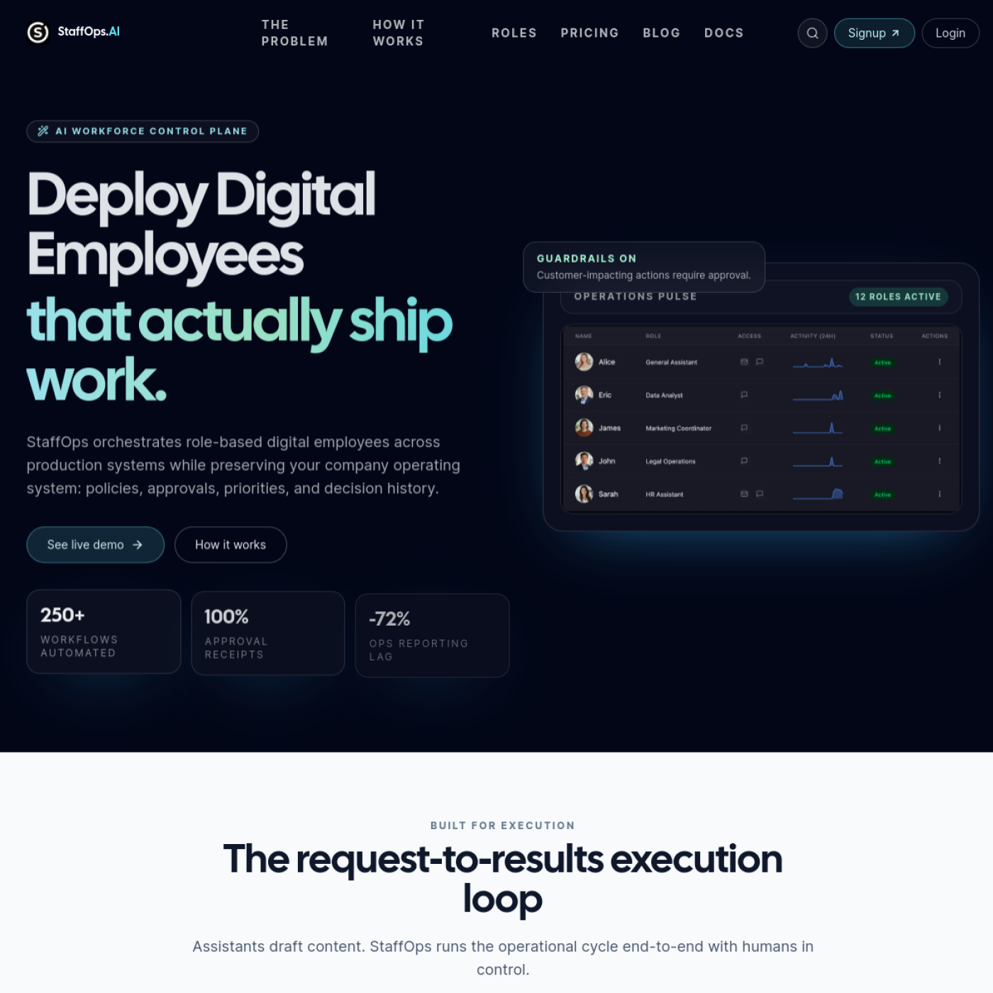 Homepage screenshot of StaffOps