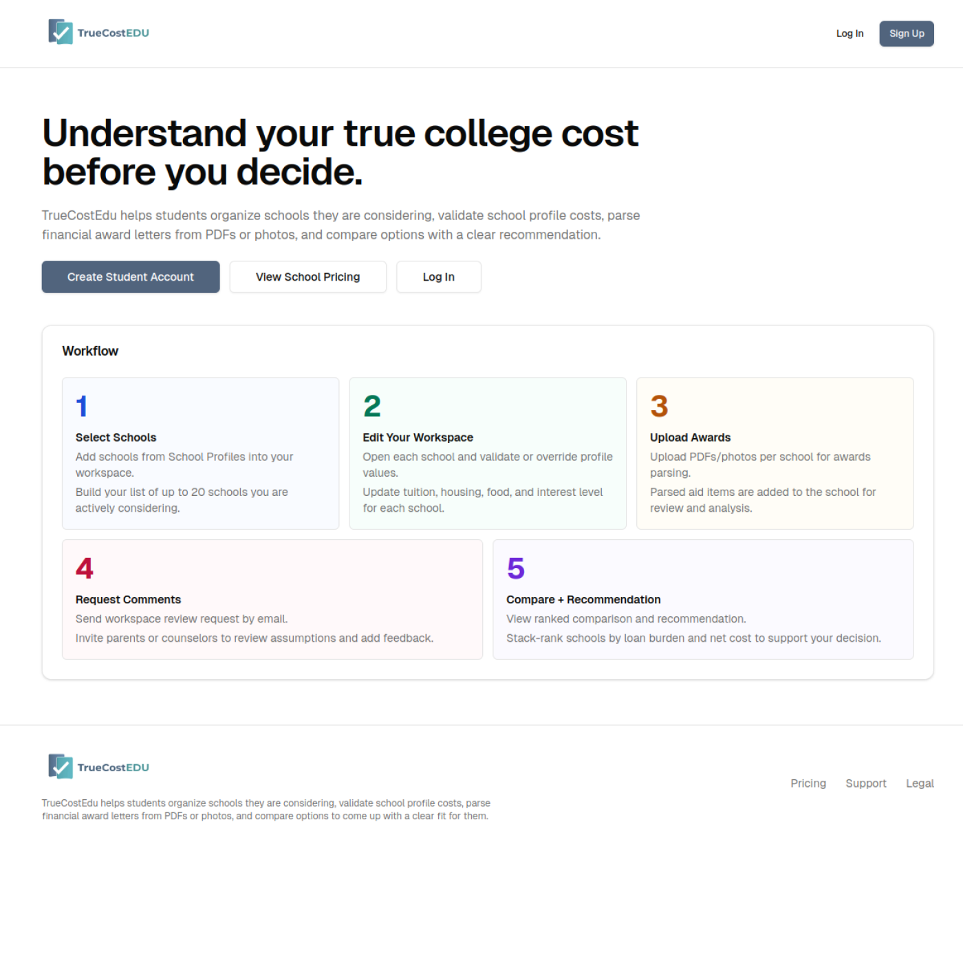 Homepage screenshot of TrueCostEdu